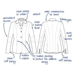 Tredstep Women's Honour Coat - Black -Ovation Store 398743 800 800