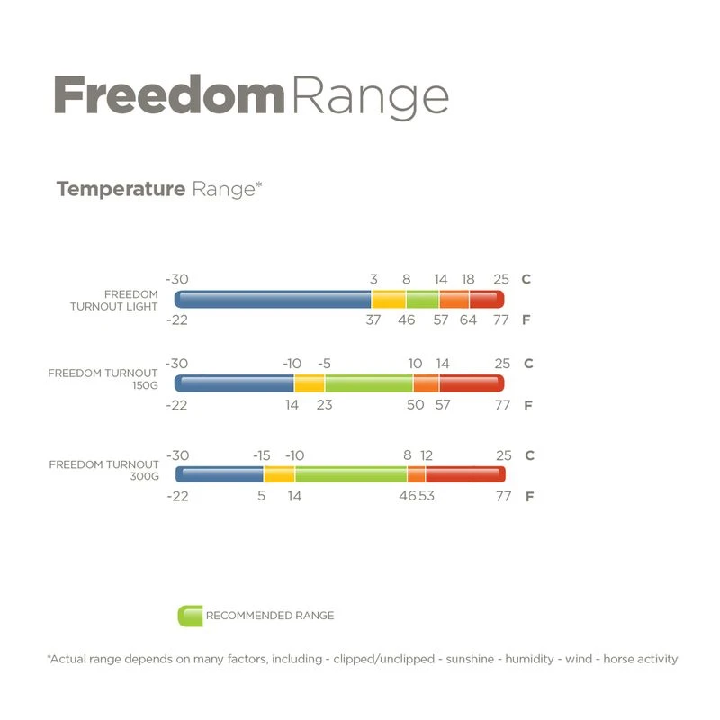 Bucas Freedom Extra Turnout - Navy Bucas Freedom Extra Turnout - Navy -Ovation Store 399946 800 800