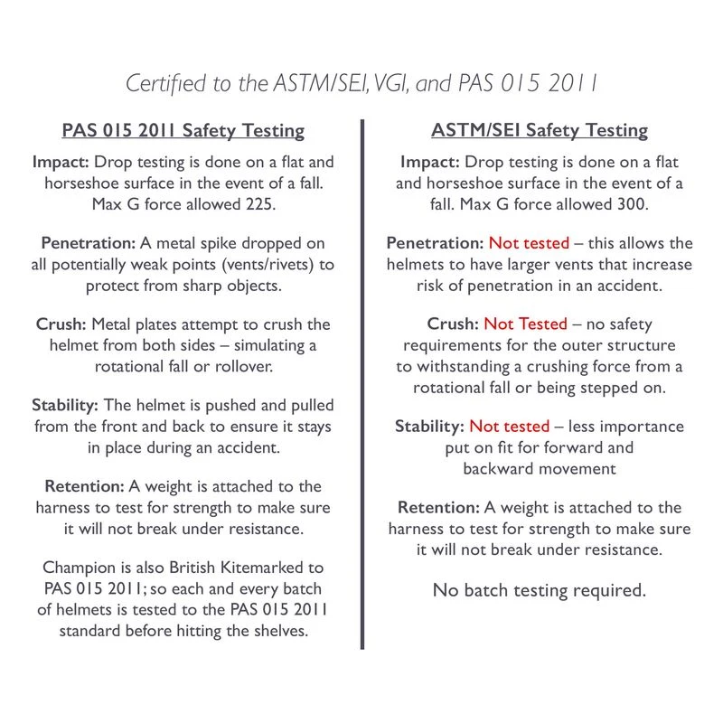 Champion Air-Tech Deluxe Sport Helmet - Peacock Champion Air-Tech Deluxe Sport Helmet - Peacock -Ovation Store 402314 800 800