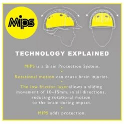 Champion Revolve X-Air MIPS Helmet - Navy -Ovation Store 406031 800 800